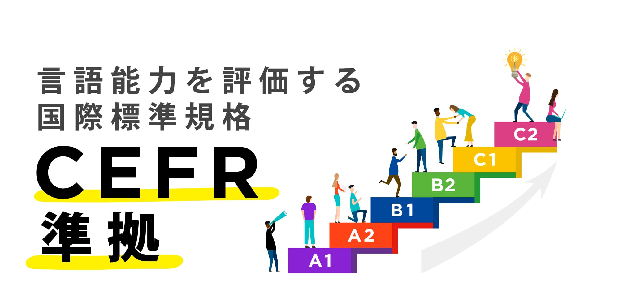 CEFR準拠